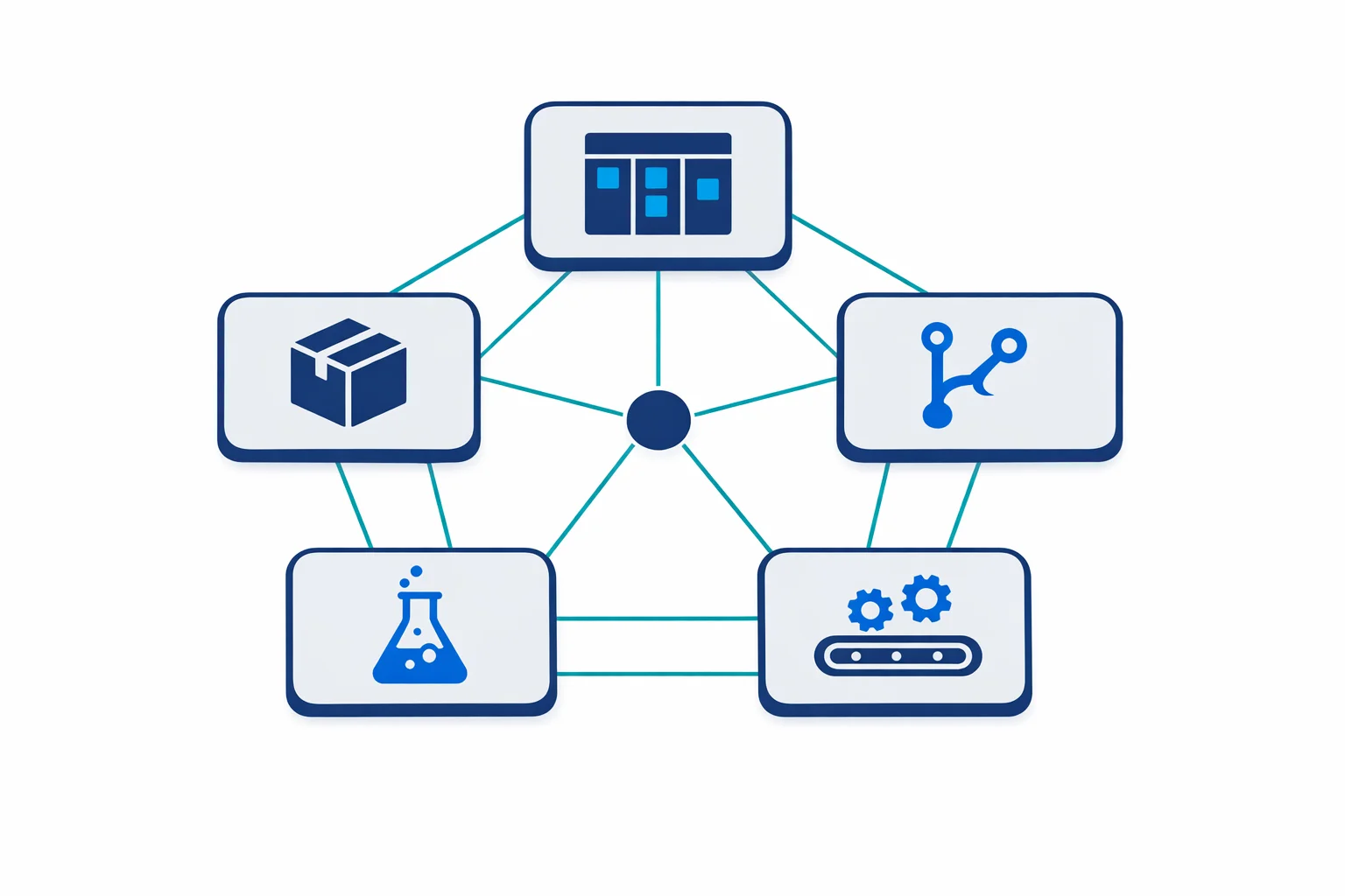 VSTS Is Dead, Long Live Azure DevOps: What Actually Changed