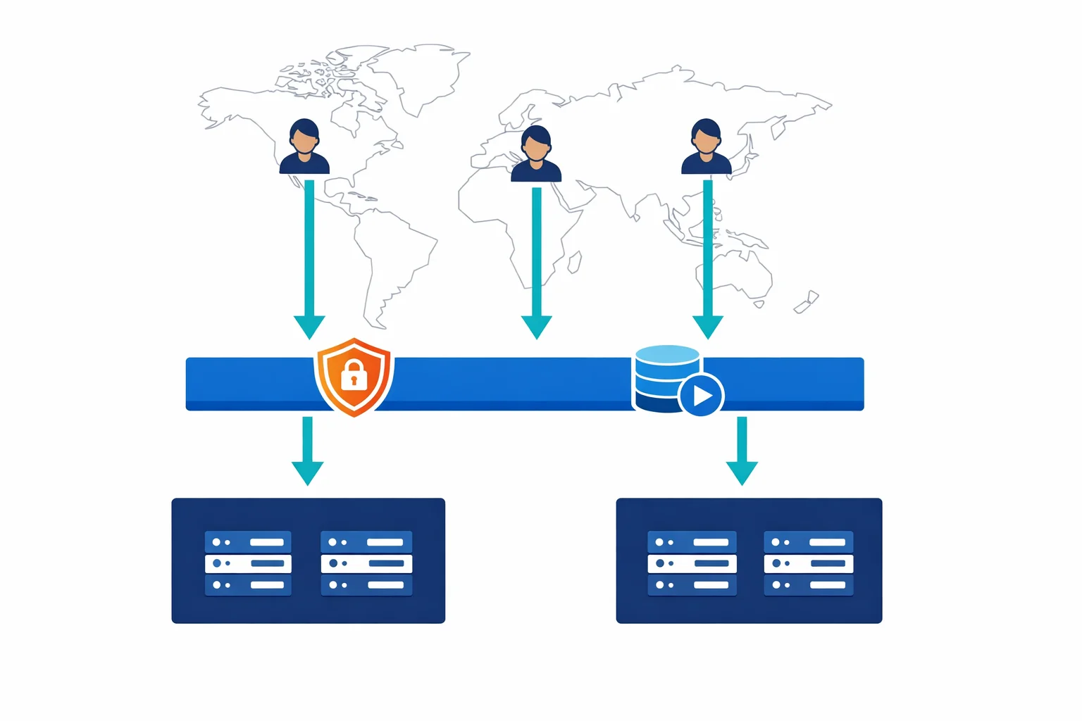 Azure Front Door: Global Load Balancing That Actually Simplifies Your Architecture