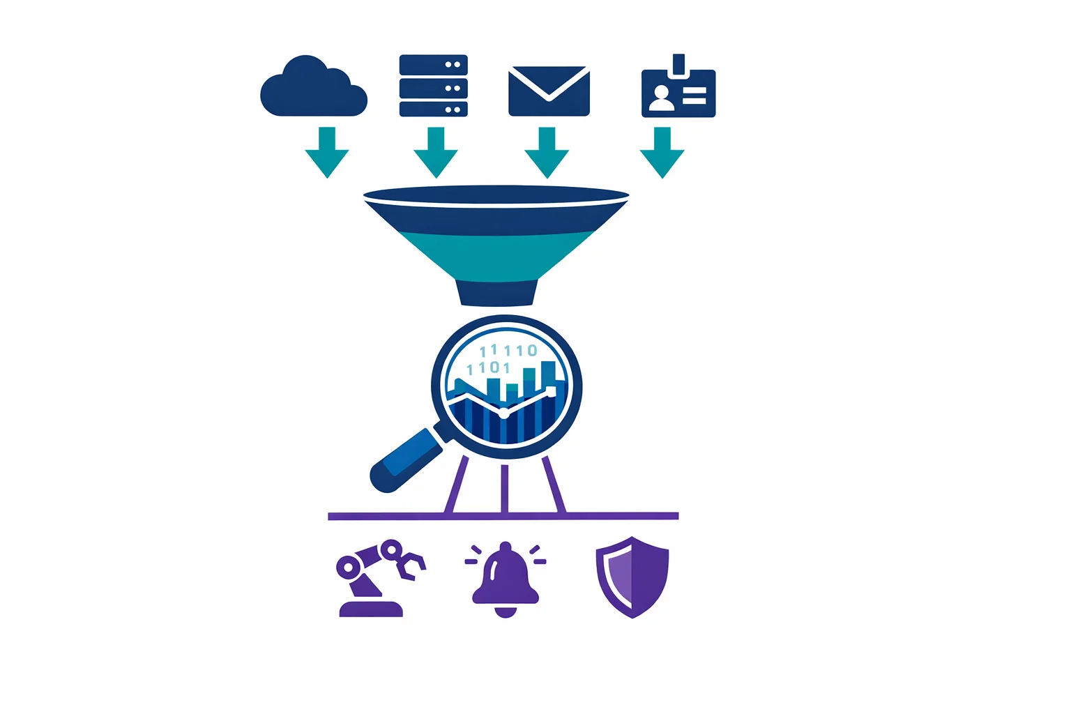Azure Sentinel: What Cloud-Native SIEM Means for Your Security Architecture